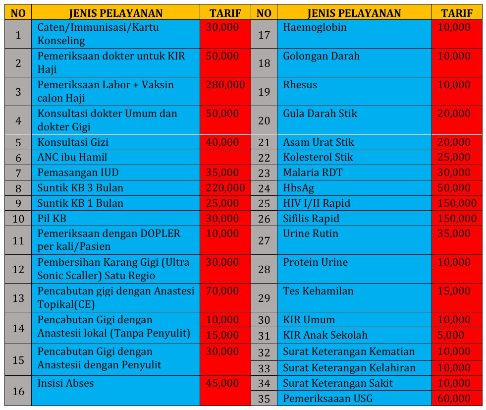 Contoh Bukti Bayar Rawat Jalan